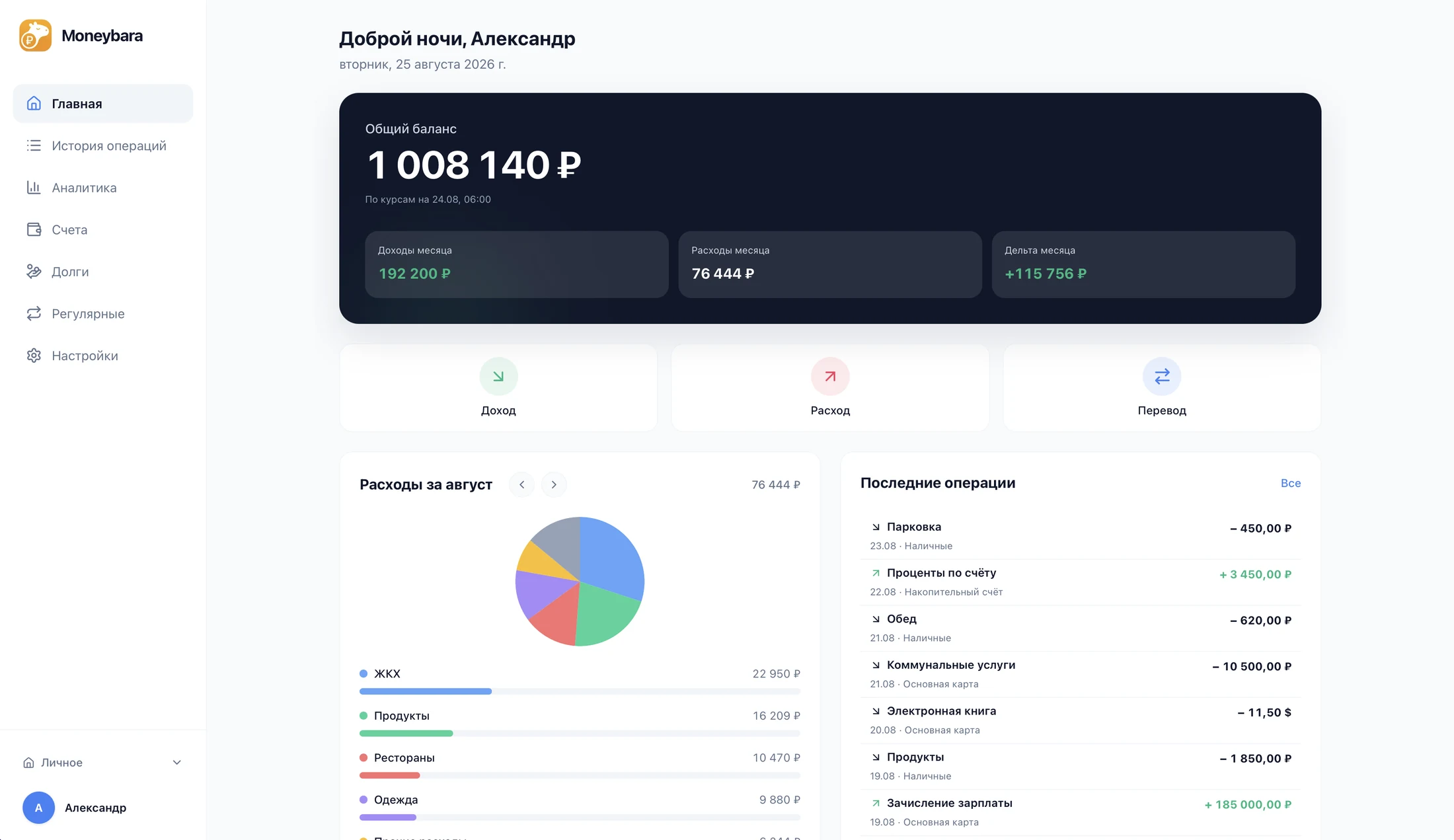 Главный экран Moneybara на компьютере